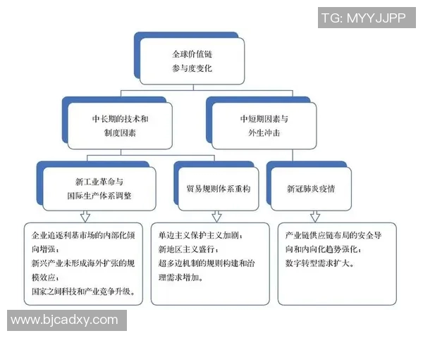 学校足球明星奖励机制探讨及其对学生发展的积极影响