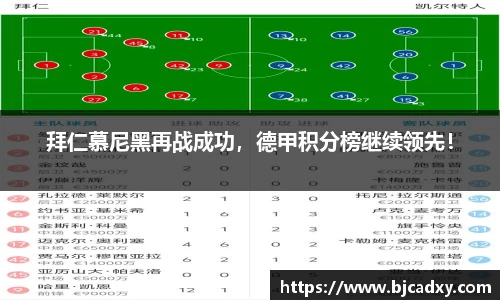拜仁慕尼黑再战成功，德甲积分榜继续领先！