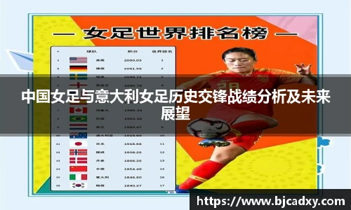 中国女足与意大利女足历史交锋战绩分析及未来展望